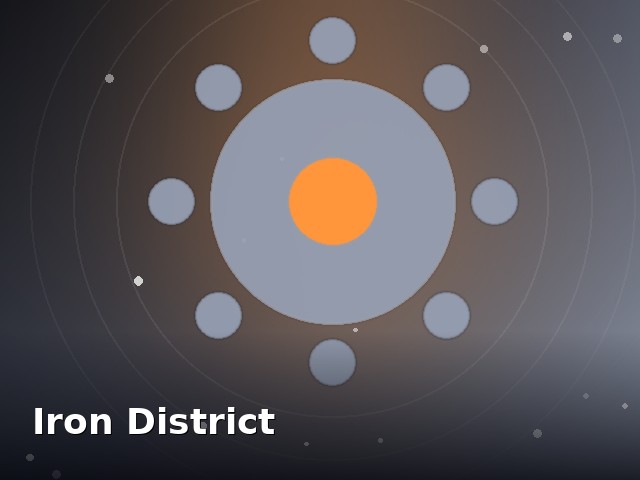 Iron District